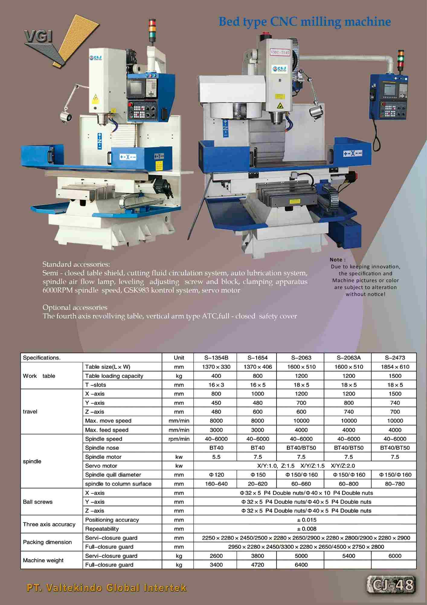 Gambar dari Akses Lebih Leluasa! Mesin CNC Milling Open Type: Solusi Praktis untuk Pengerjaan Benda Kerja Besar