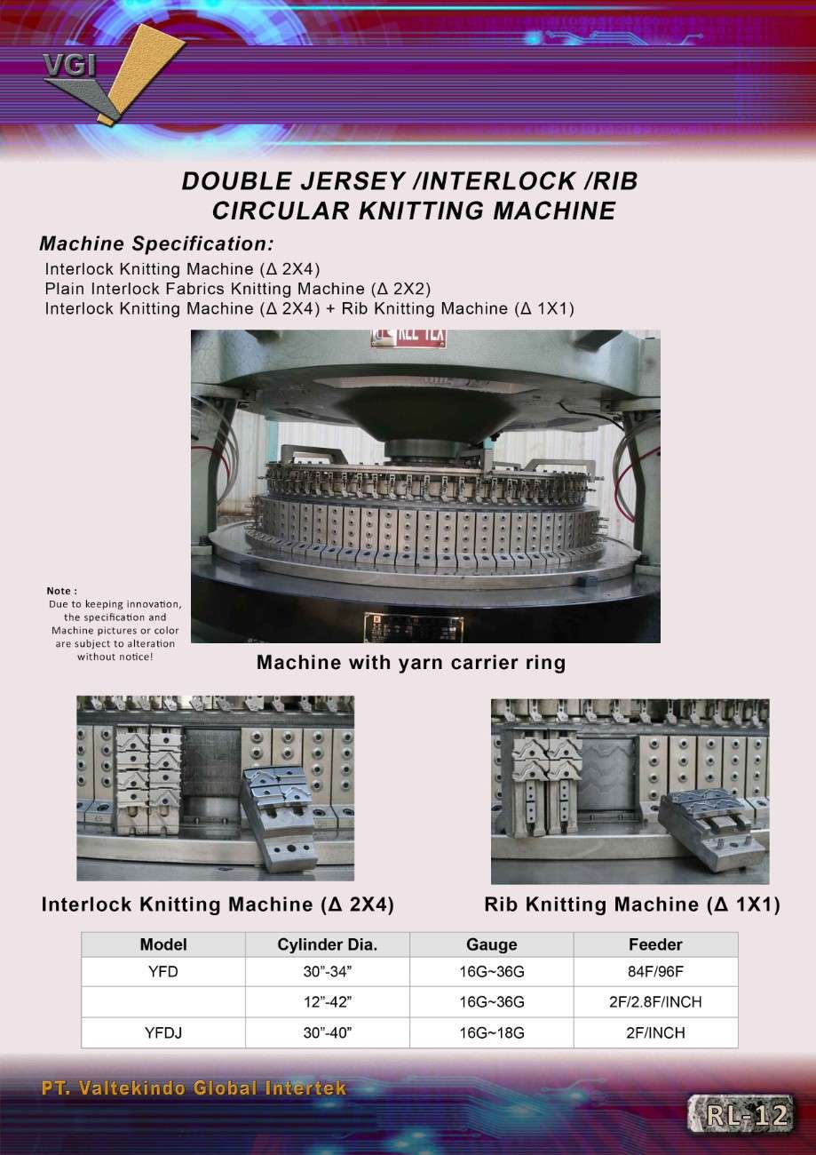 Double jersey-Interlock-Rib Circular (YFD, YFDJ)