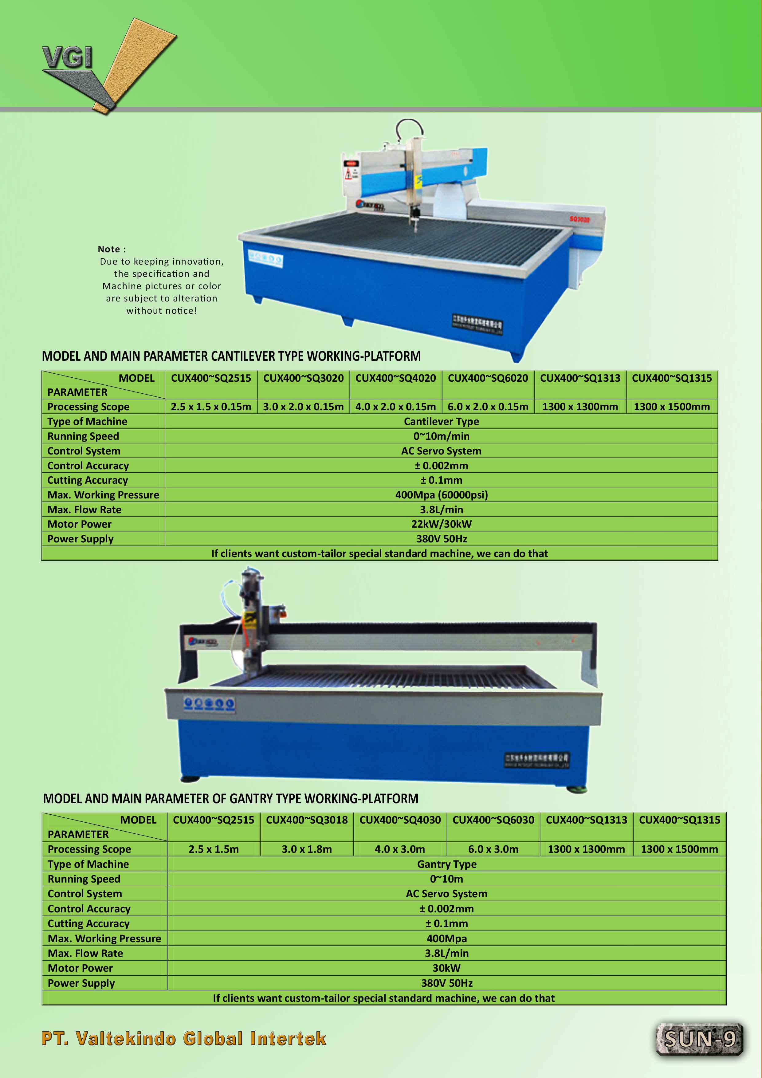 Gambar dari Jual Cantilever & Gantry Type Working Platform – Struktur Heavy Duty Stabil untuk Industri Manufaktur