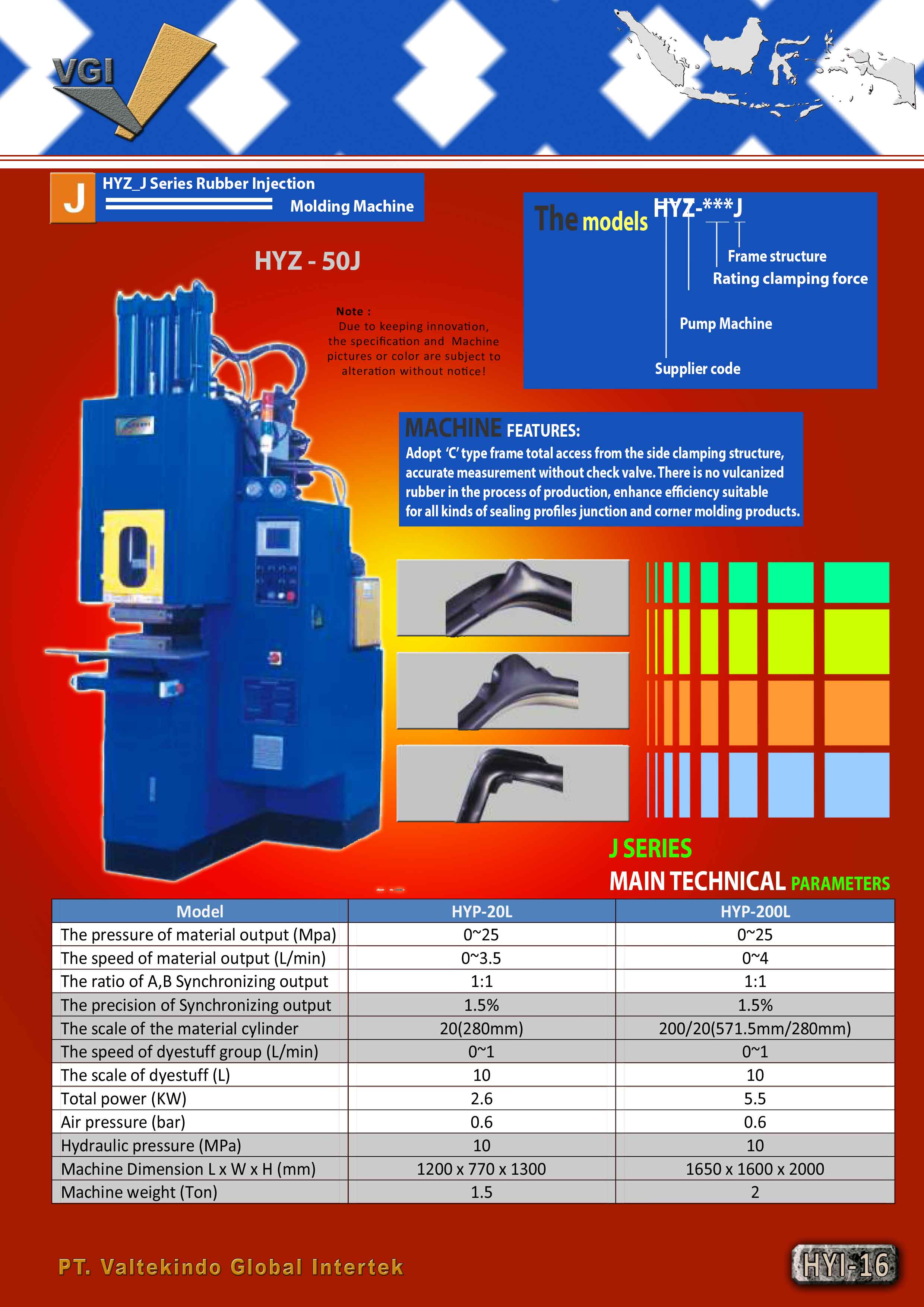Optimize Your Production with Advanced Rubber Injection Technology ...